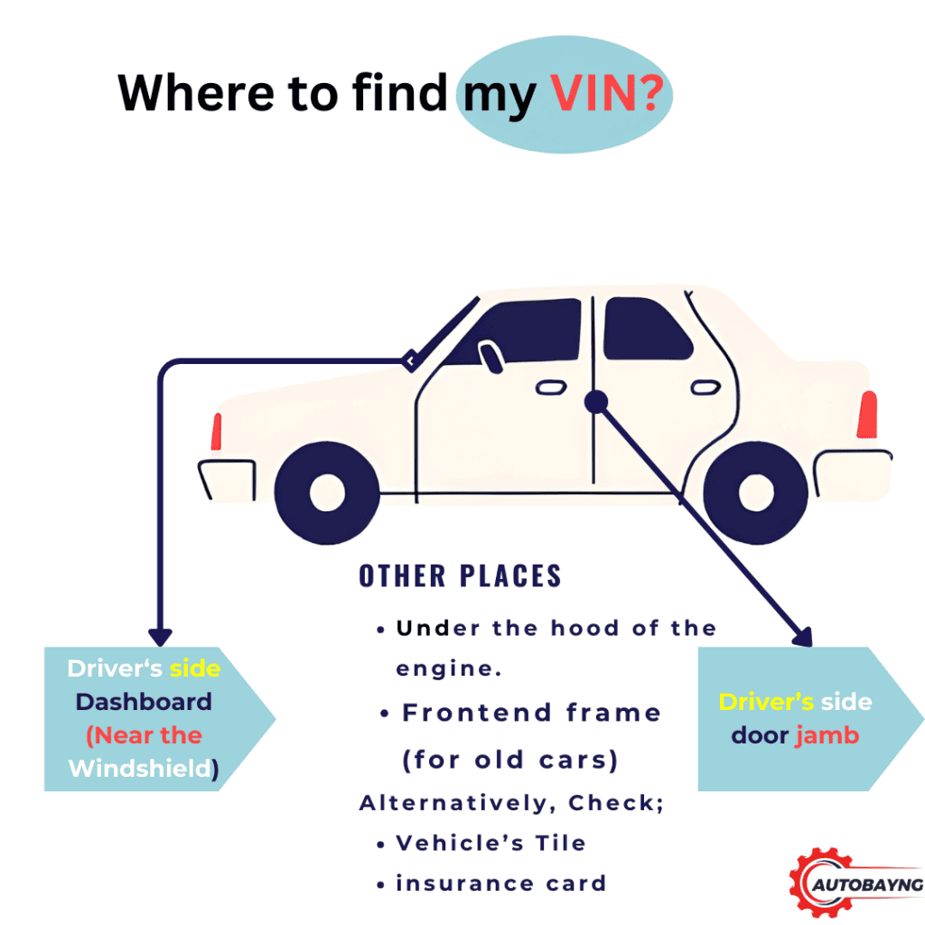 How to locate your vehicle's Vehicle Identification Number (V.I.N)