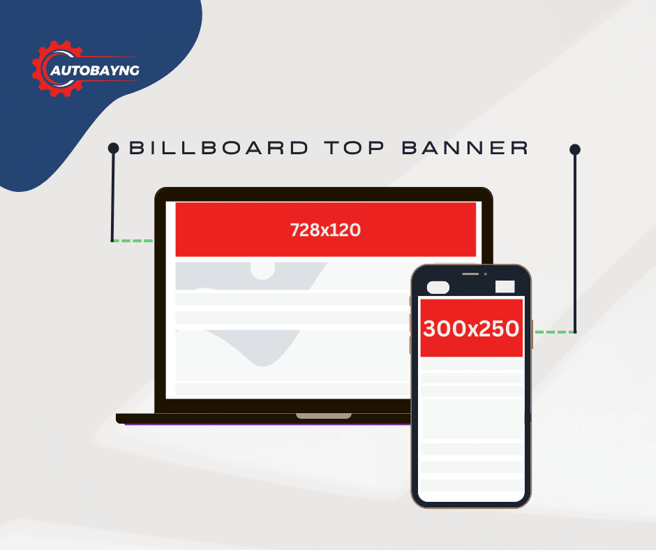 Top banner advertising size for desktop and mobile